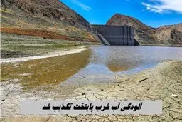 اعلام وضعیت آلودگی آب شرب تهران