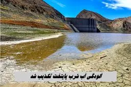 اعلام وضعیت آلودگی آب شرب تهران