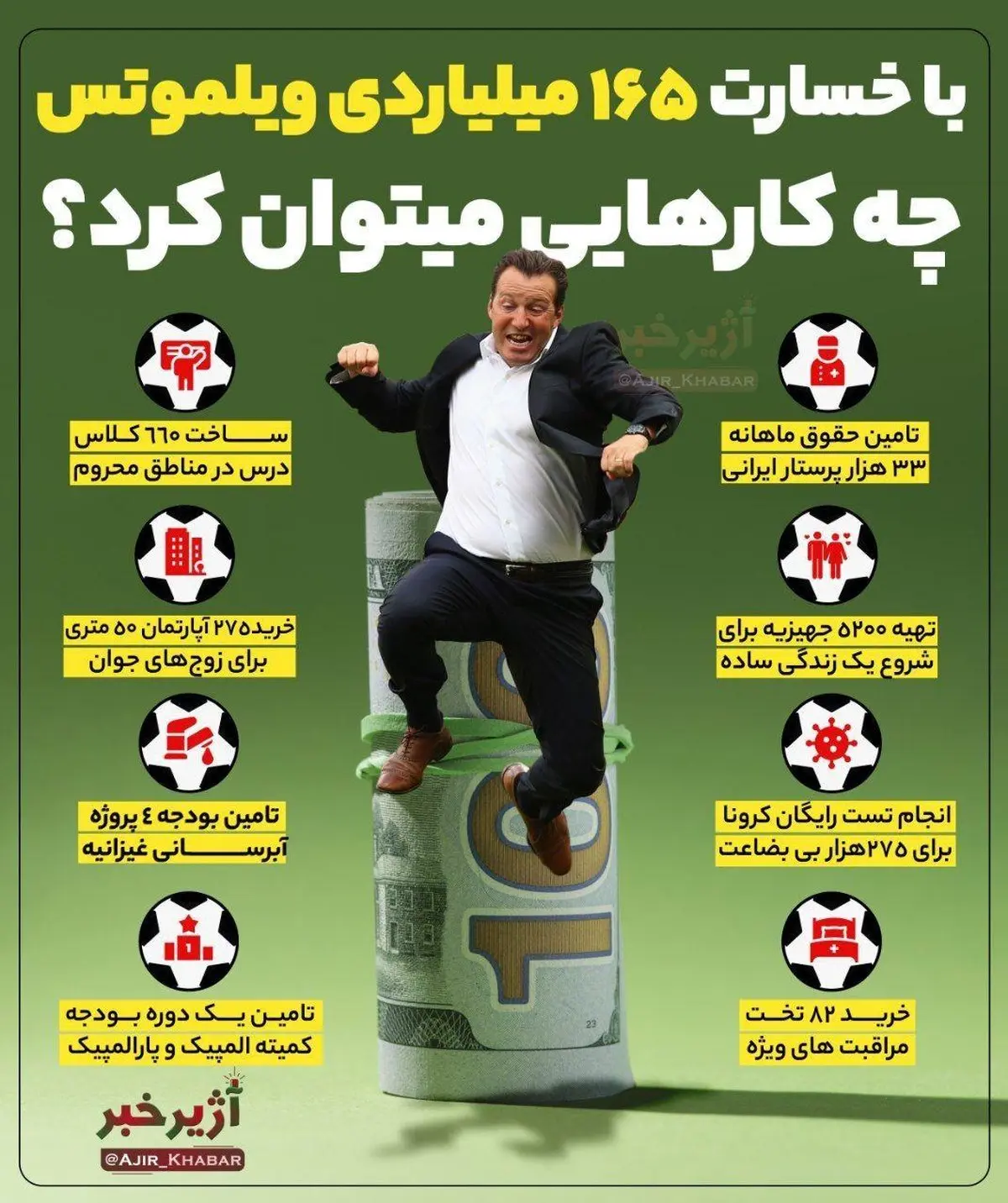 با خسارت ۱۶۵ میلیاردی ویلموتس چه کارهایی میتوان کرد؟ + اینفوگرافی