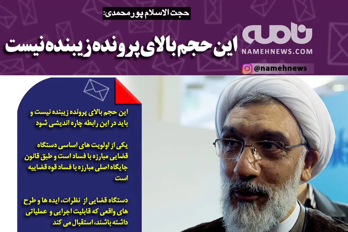 فتوتیتر/ حجت الاسلام پورمحمدی: این حجم بالای پرونده زیبنده نیست