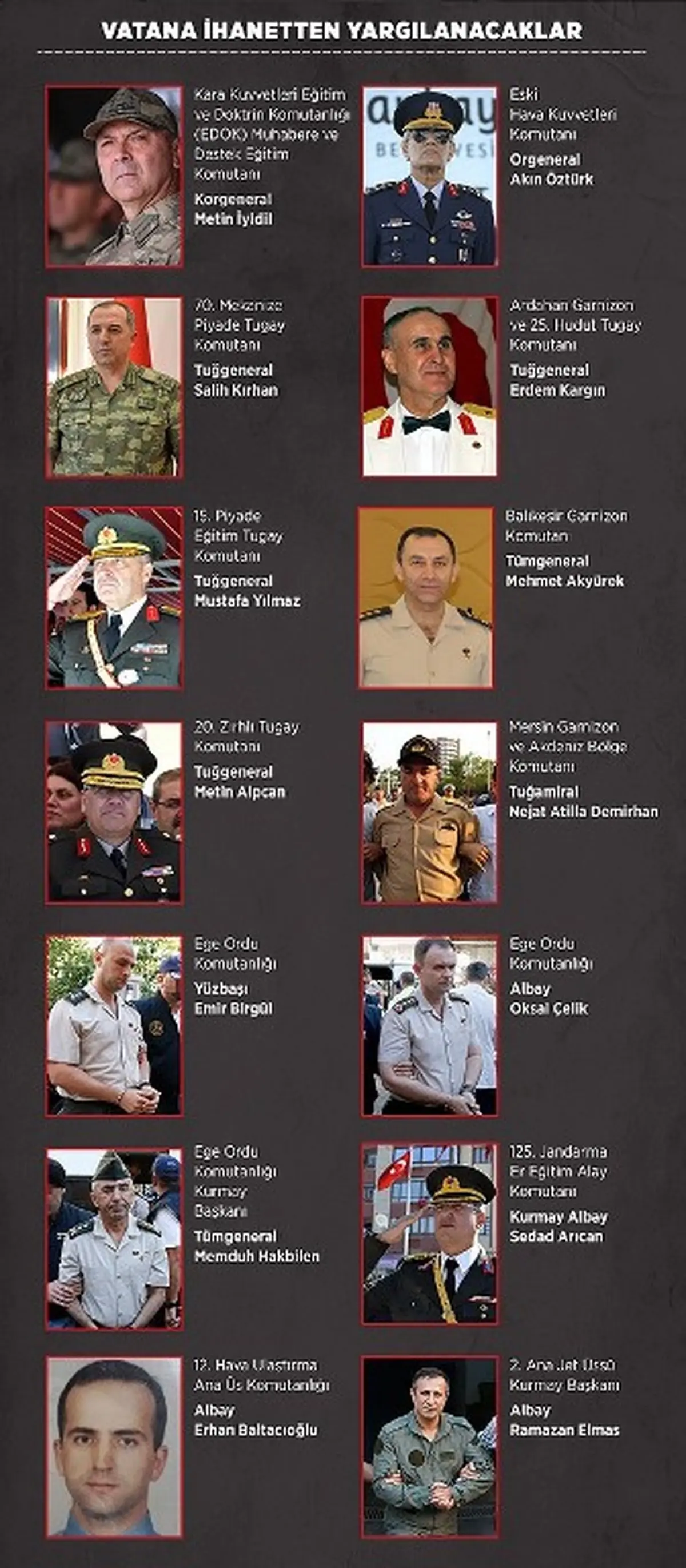 فرماندهان کودتای نافرجام ترکیه +عکس