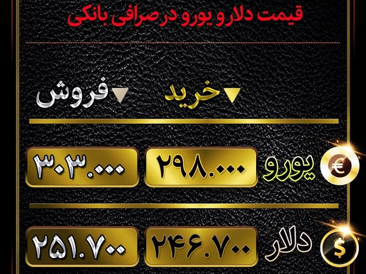 قیمت دلار و قیمت یورو در صرافی ملی چند؟ + جدول