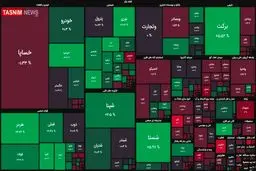 رشد ۱۲ هزار واحدی شاخص بورس + نقشه بازار  بورس