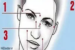 در عرض 5 دقیقه از شر سرما خوردگی خلاص شوید