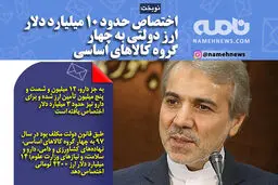 فتوتیتر/ نوبخت اعلام کرد: 10میلیارد دلار ارز دولتی به چهار گروه کالاهای اساسی