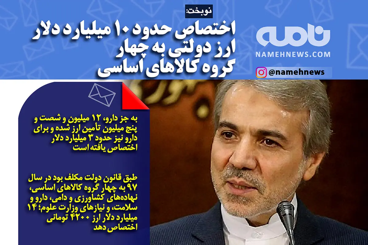 فتوتیتر/ نوبخت اعلام کرد: 10میلیارد دلار ارز دولتی به چهار گروه کالاهای اساسی