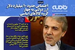 فتوتیتر/ نوبخت اعلام کرد: 10میلیارد دلار ارز دولتی به چهار گروه کالاهای اساسی