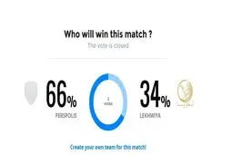 رای جالب کاربران نظرسنجی یورواسپورت (عکس)