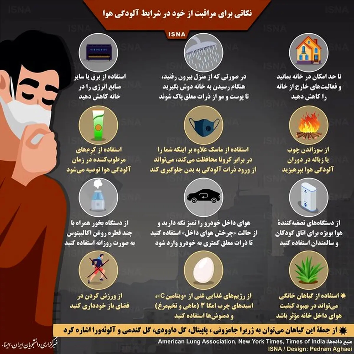 اینفوگرافیک / نکاتی برای مراقبت از خود در شرایط آلودگی هوا