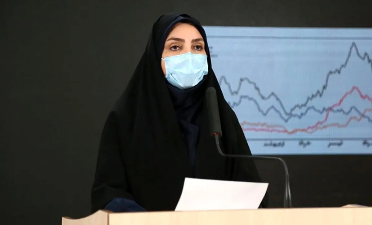 آخرین آمار کرونا در ایران امروز 10 شهریور / کدام استان ها ور وضعیت قرمز هستند؟