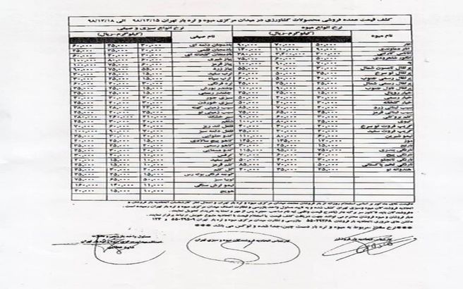 لیموترش ارزان شد/ زنجبیل کیلویی 60 تا 135 هزار تومان!