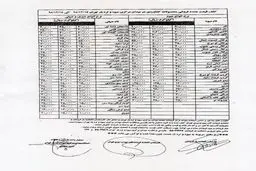 لیموترش ارزان شد/ زنجبیل کیلویی 60 تا 135 هزار تومان!