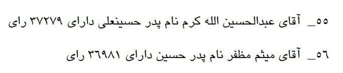 رای جالب عضو سابق انصار حزب الله در شورای شهر تهران