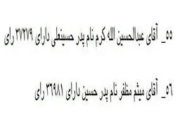 رای جالب عضو سابق انصار حزب الله در شورای شهر تهران