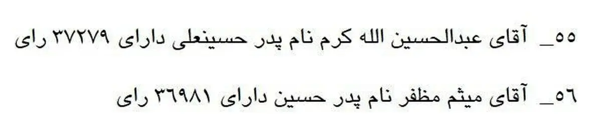رای جالب عضو سابق انصار حزب الله در شورای شهر تهران
