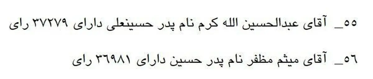 رای جالب عضو سابق انصار حزب الله در شورای شهر تهران