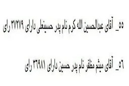 رای جالب عضو سابق انصار حزب الله در شورای شهر تهران