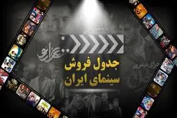 «جهان با من برقص» در صدر پرفروش‌ها/ فیلم سروش صحت 4 میلیارد فروخت