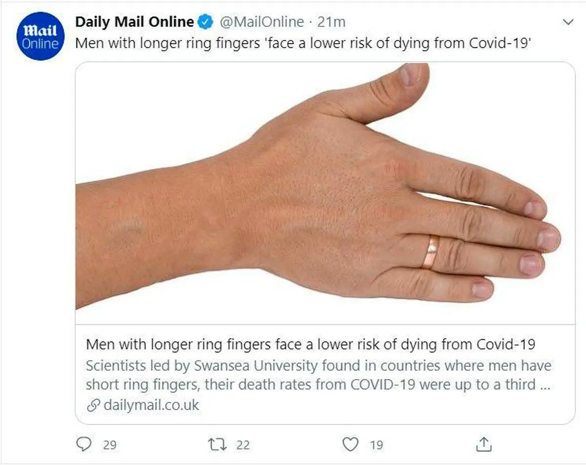 انگشت حلقه‌ بلندتر؛ خطر مرگ کمتر ناشی از کروناویروس + توئیتر