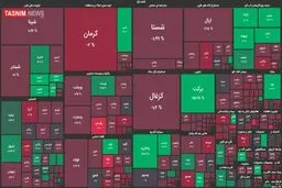 ریزش ۸ هزار واحدی شاخص بورس + نقشه بازار بورس