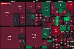 ریزش ۶ هزار واحدی شاخص بورس + نقشه بورس