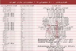 آخرین خبر از عرضه اینترنتی گوشت با قیمت تنظیم بازار