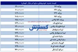 قیمت پراید کاهشی شد / آیا پراید به زیر 100 میلیون می رسد؟ + جدول قیمت
