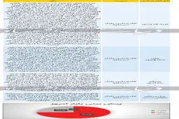 ناامیدی کارشناسان از بورس امروز (۹۹/۱۲/۰۹)