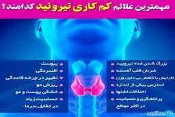 مهمترین علائم کم کاری تیروئید