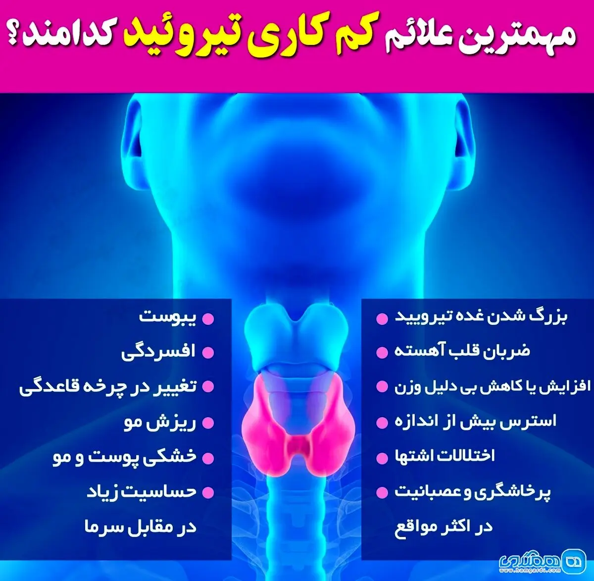 مهمترین علائم کم کاری تیروئید