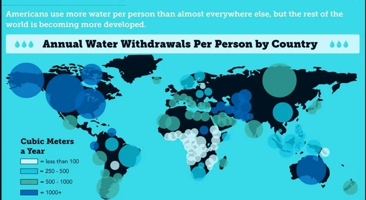 ایران و خاورمیانه در قلب بحران برای آب/ آیا فرزندانمان به اندازه کافی آب برای زندگی خواهند داشت؟
