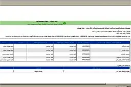سمت جدید برای مدیرعامل بازداشت شده بانک ملت‬‎