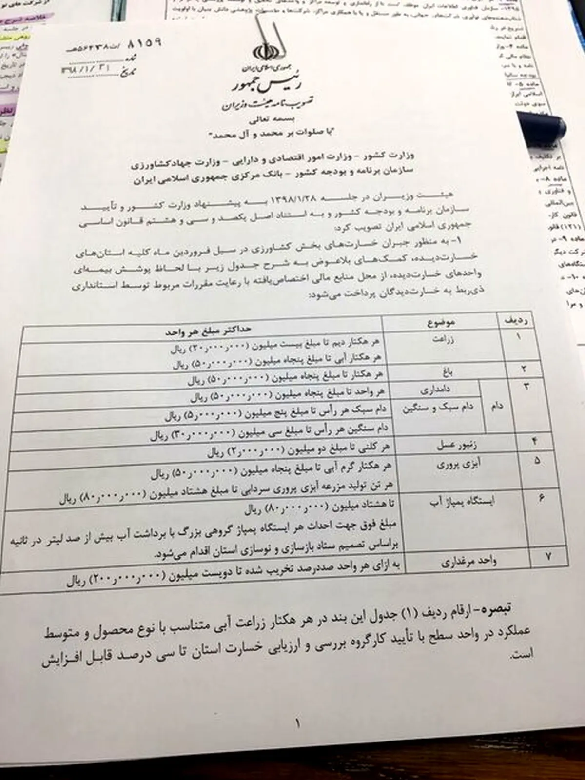 جزییات کمک بلاعوض و وام به کشاورزان سیل زده + سند