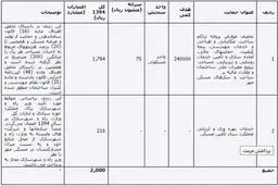 مصوبه جدید درباره مسکن مهر