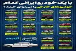با قيمت خودروهاي داخلي كدام خودروهاي خارجي را مي توان خريد؟ + اينفوگرافي