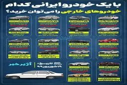 با قيمت خودروهاي داخلي كدام خودروهاي خارجي را مي توان خريد؟ + اينفوگرافي