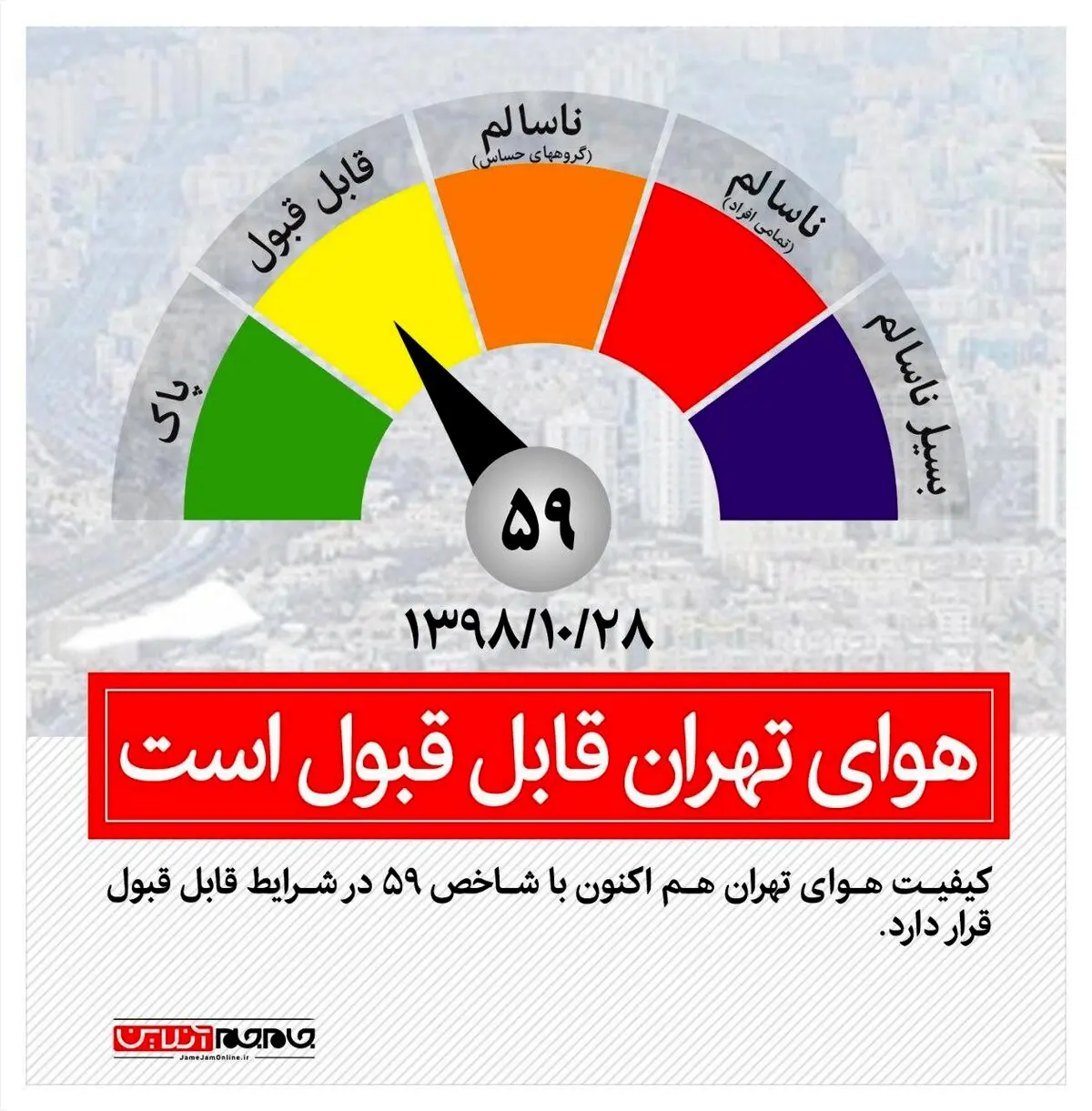 اینفوگرافی / کیفیت هوای تهران امروز 28 دی