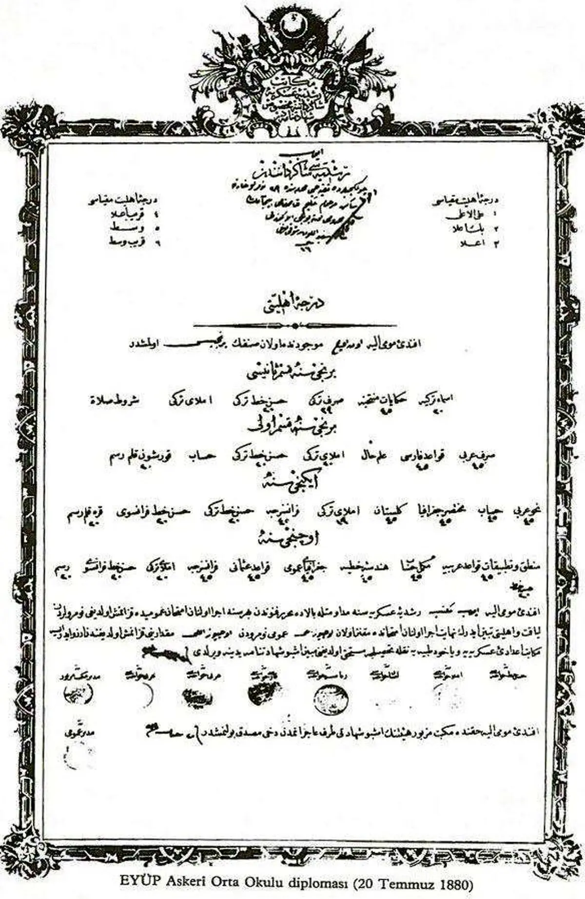 عكس:  کارنامه‌ای از یک مدرسه‌ی نظامی در دولت عثمانی با قدمت ۱۴۰ سال