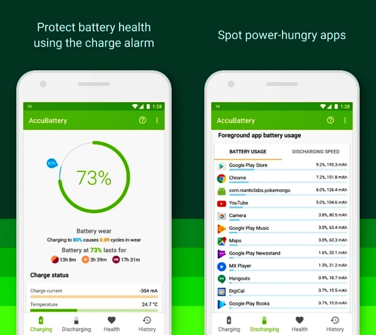 چگونه از سلامت باتری موبایل اندرویدی خود مطمئن شویم؟
