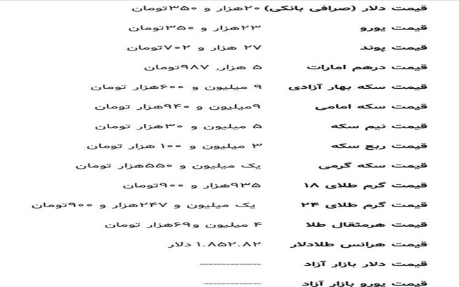 قیمت طلا، دلار، یورو و سکه امروز در بازار + جدول