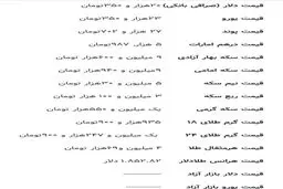 قیمت طلا، دلار، یورو و سکه امروز در بازار + جدول
