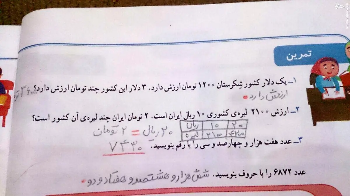 آموزش صرافی به دانش آموزان دبستانی/عکس