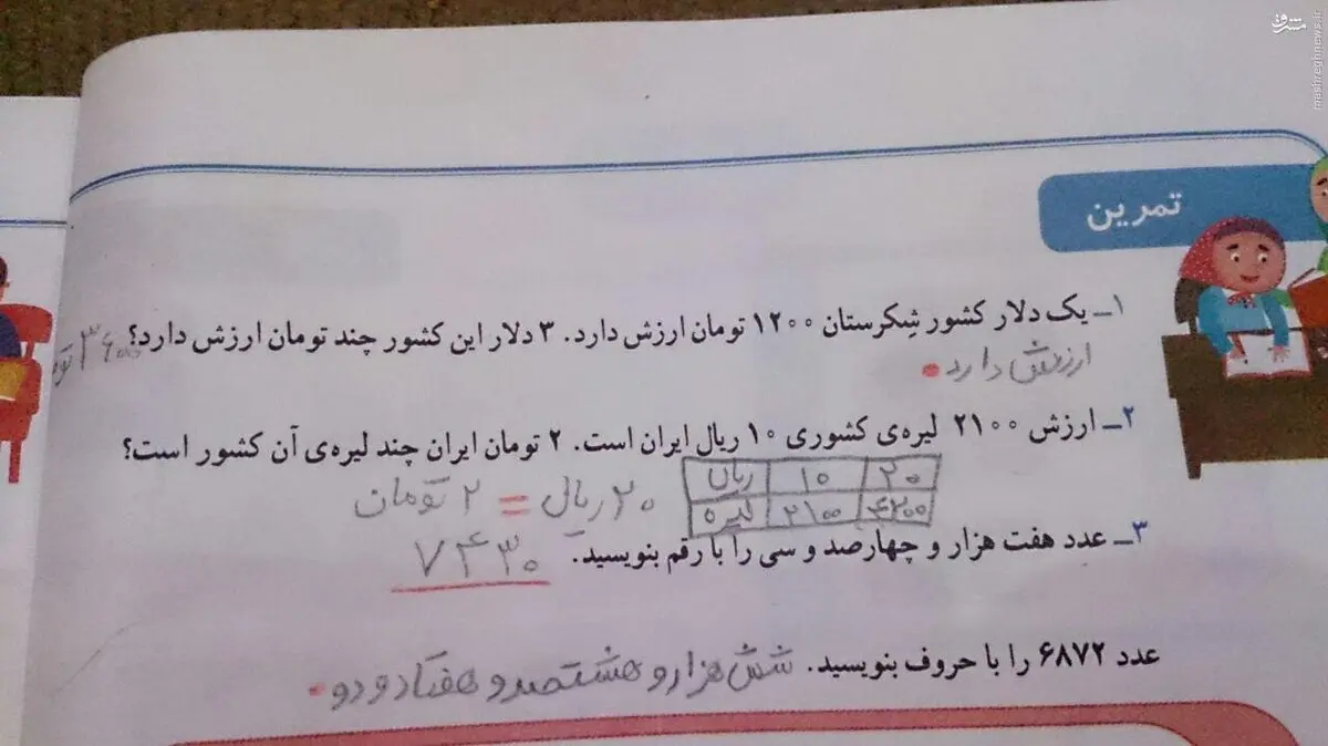 آموزش صرافی به دانش آموزان دبستانی/عکس