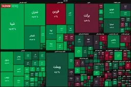رشد ۱۳ هزار واحدی شاخص بورس + نقشه بازار بورس