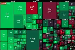 رشد ۱۳ هزار واحدی شاخص بورس + نقشه بازار بورس