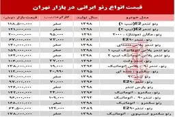 قیمت خودرو رنو تولید داخل در بازار +جدول