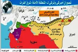 جزيیات جدید درباره ایجاد منطقه امن در شمال سوریه توسط ترکیه و آمریکا