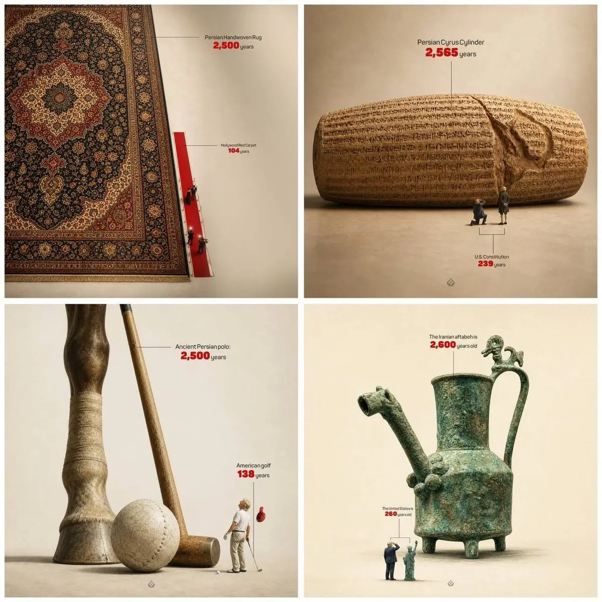 قیاس دو تمدن ایران و تاریخ یانکی‌ها در این تصویر 