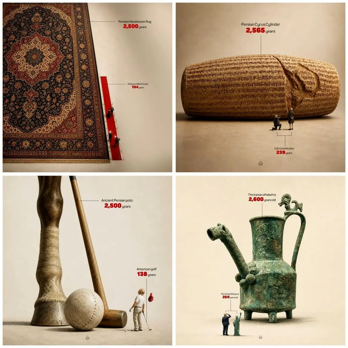 قیاس دو تمدن ایران و تاریخ یانکی‌ها در این تصویر 