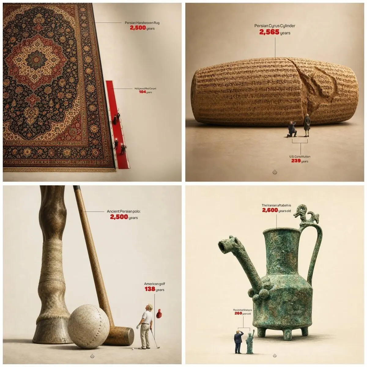 قیاس دو تمدن ایران و تاریخ یانکی‌ها در این تصویر 